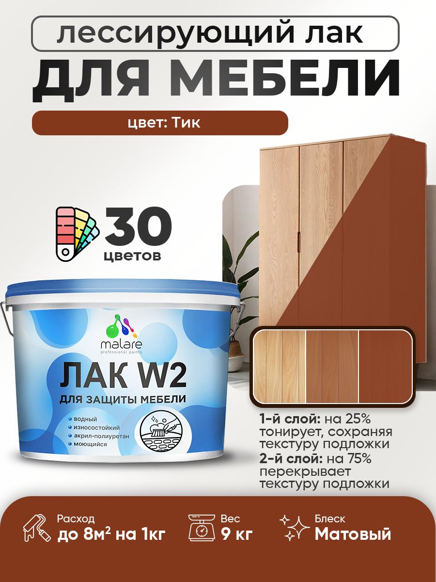 Акриловый водный колерованный лак для мебели и кухонных фасадов Malare W2