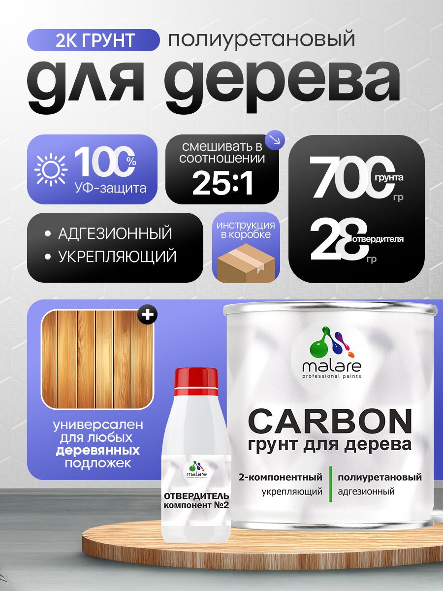 Полиуретановый грунт для деревянных поверхностей Malare CARBON