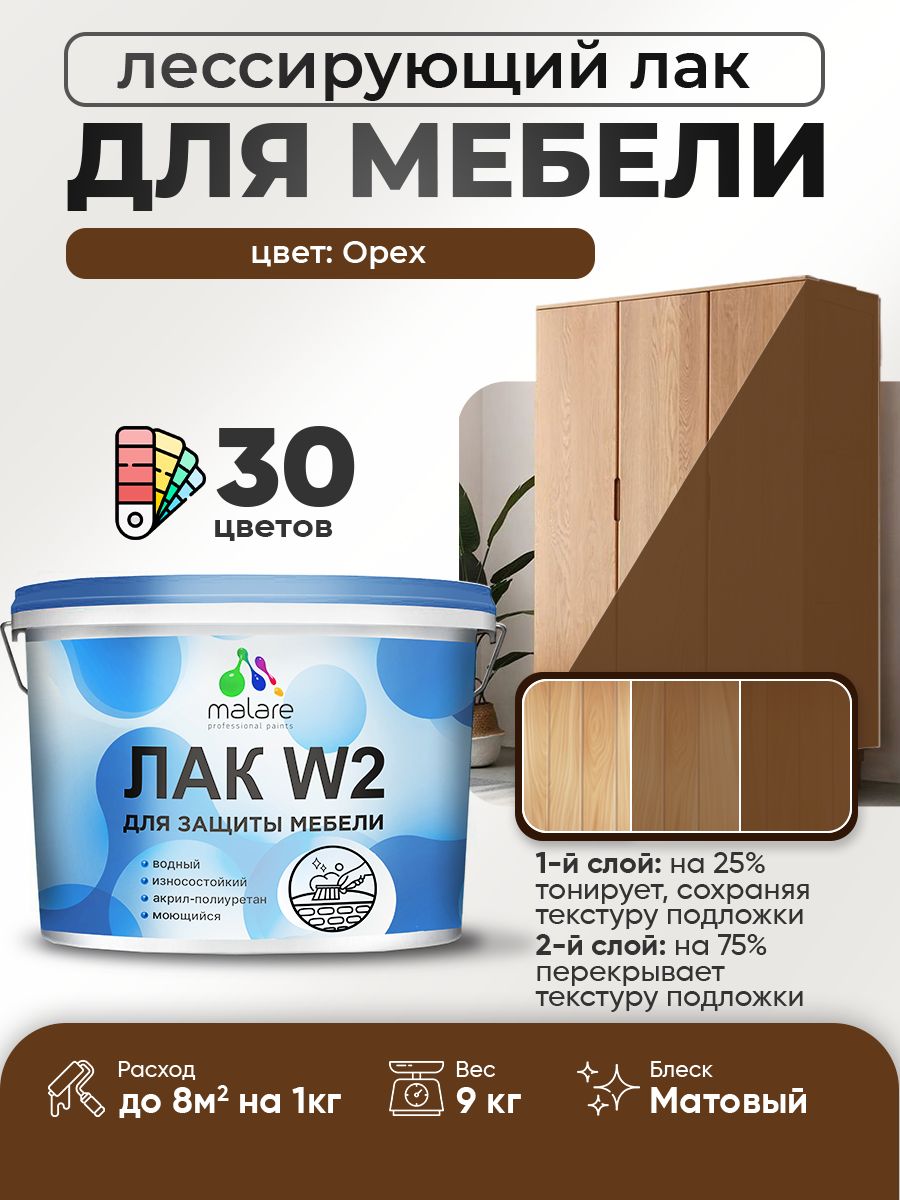 Акриловый водный колерованный лак для мебели и кухонных фасадов Malare W2