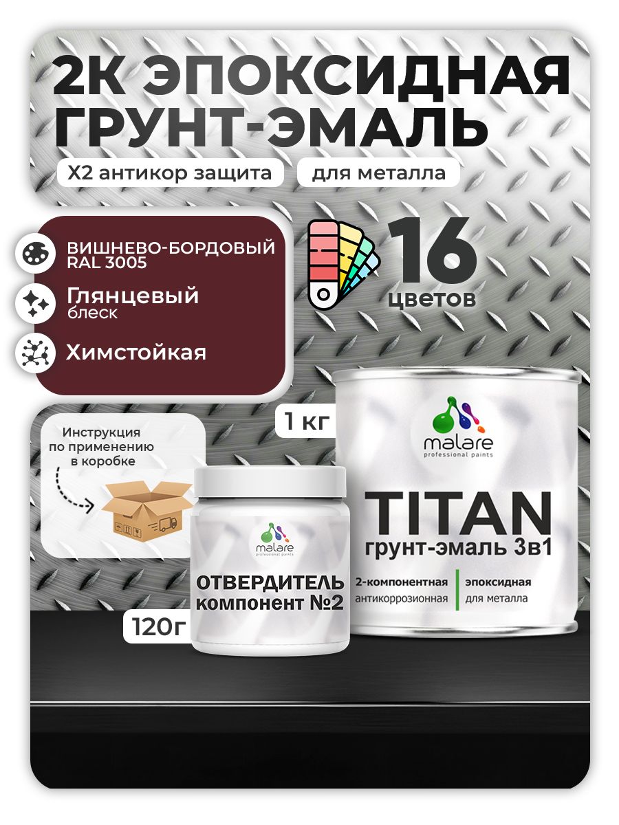Эпоксидная грунт-эмаль для металлических поверхностей Malare TITAN