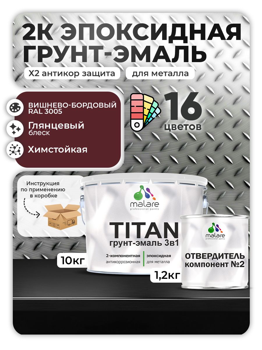 Эпоксидная грунт-эмаль для металлических поверхностей Malare TITAN