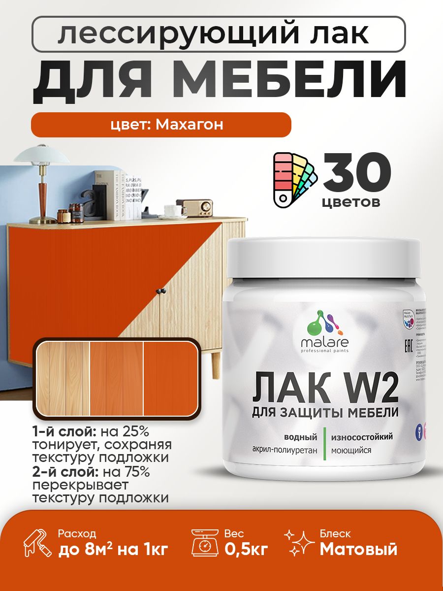 Акриловый водный колерованный лак для мебели и кухонных фасадов Malare W2