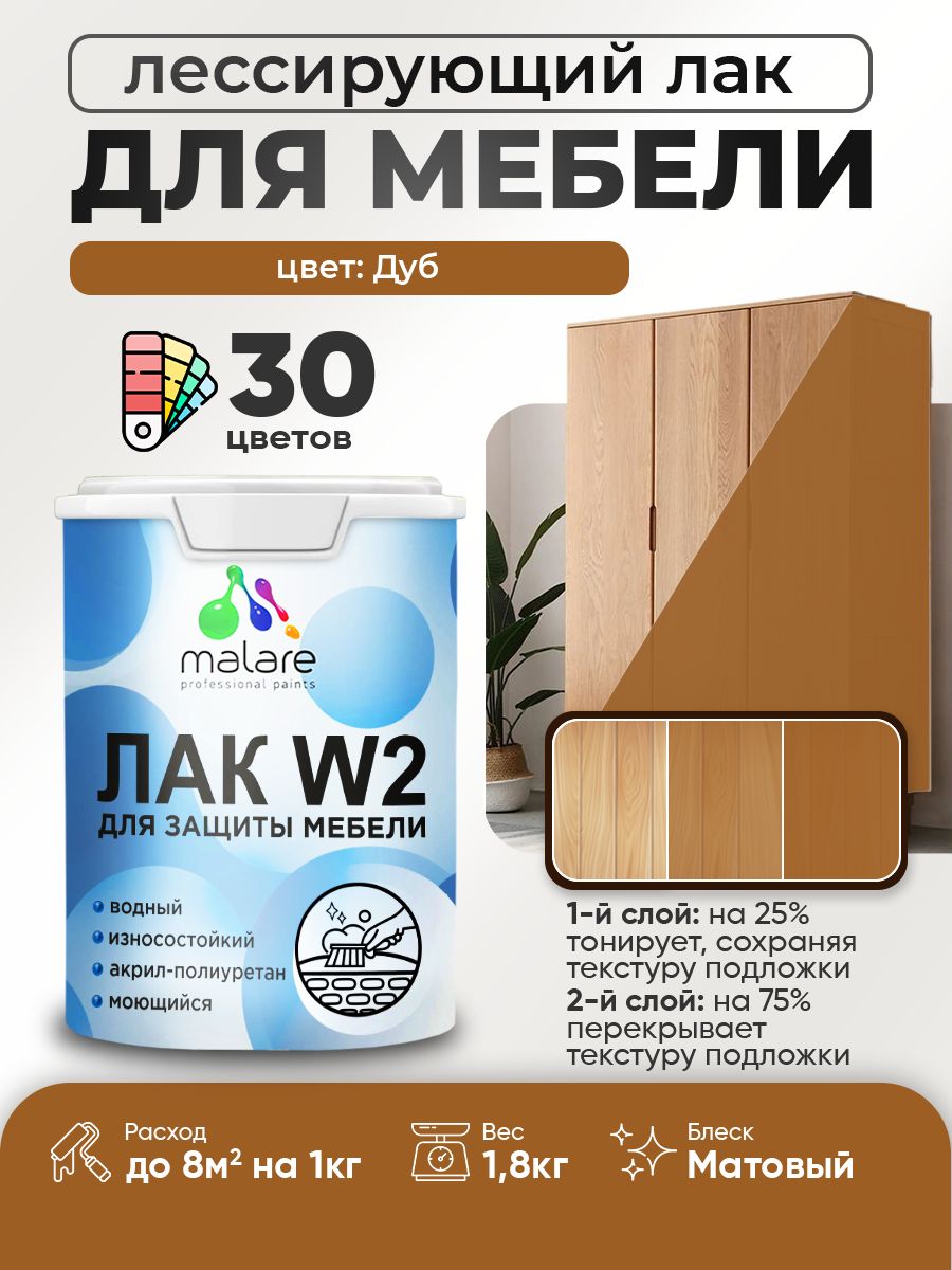 Акриловый водный колерованный лак для мебели и кухонных фасадов Malare W2