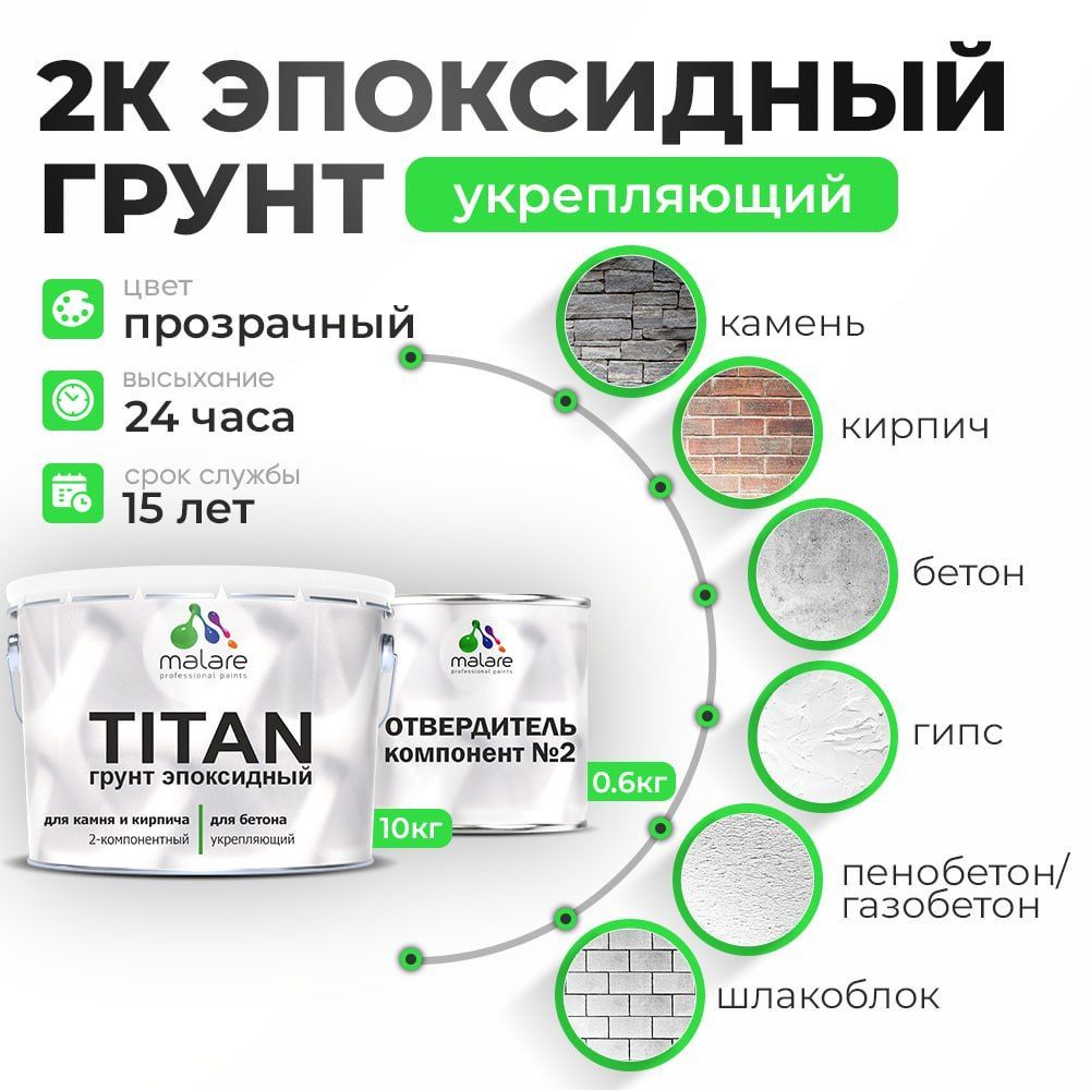 Эпоксидный грунт для камня и кирпича Malare TITAN