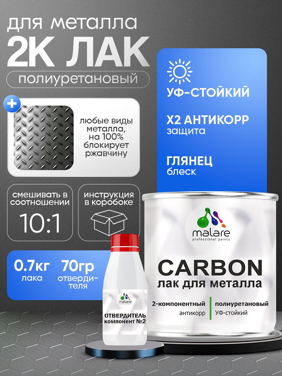 Полиуретановый лак для металлических поверхностей Malare CARBON
