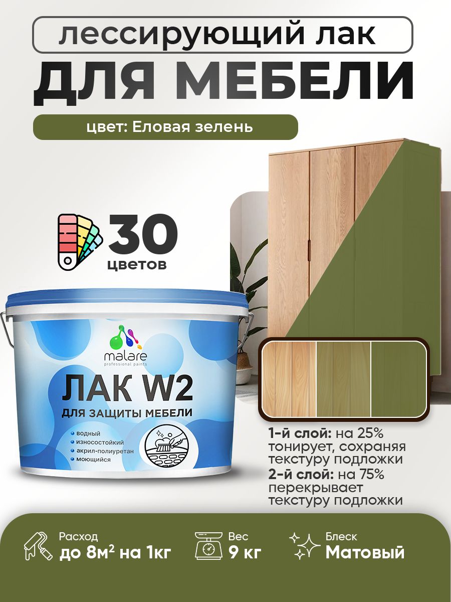 Акриловый водный колерованный лак для мебели и кухонных фасадов Malare W2