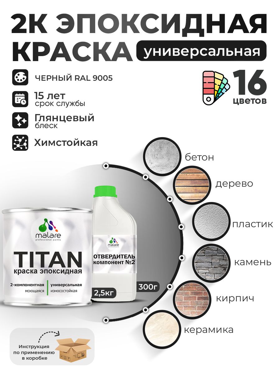 Эпоксидная универсальная краска Malare TITAN