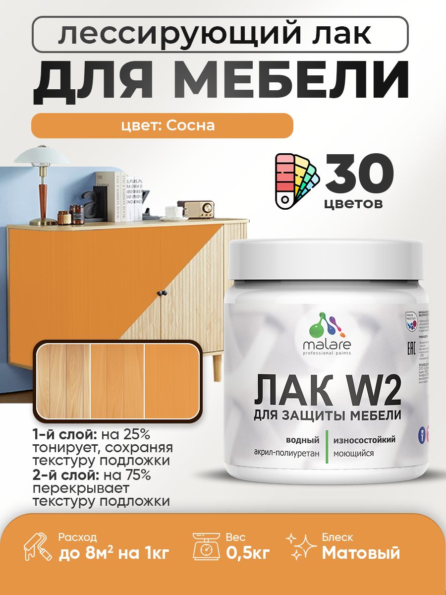 Акриловый водный колерованный лак для мебели и кухонных фасадов Malare W2