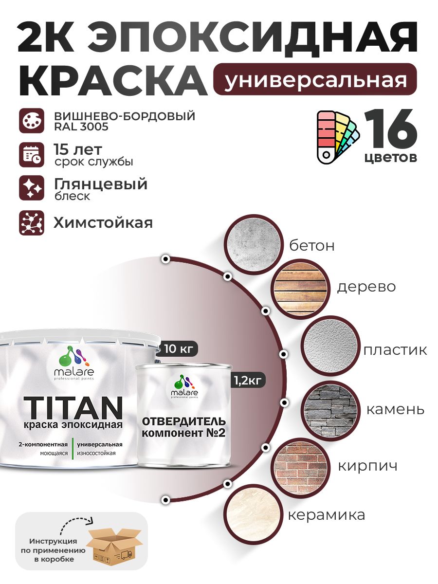 Эпоксидная универсальная краска Malare TITAN