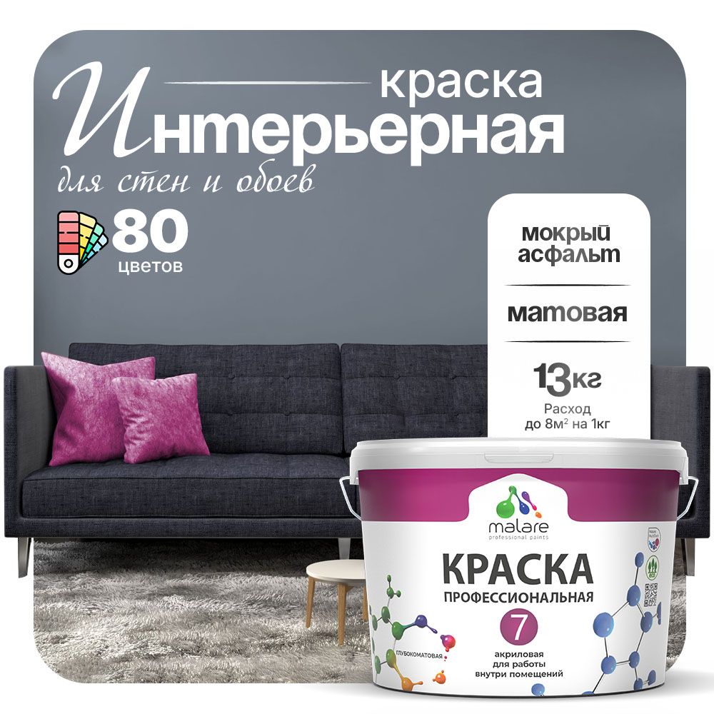 Акриловая краска для стен и обоев Malare ЕВРО 3
