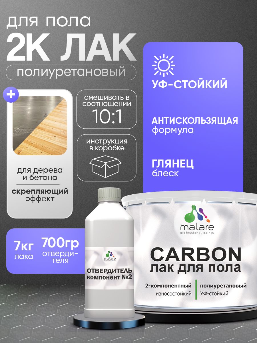 Полиуретановый лак для пола Malare CARBON
