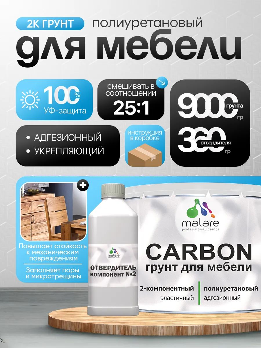 Полиуретановый грунт для мебели Malare CARBON
