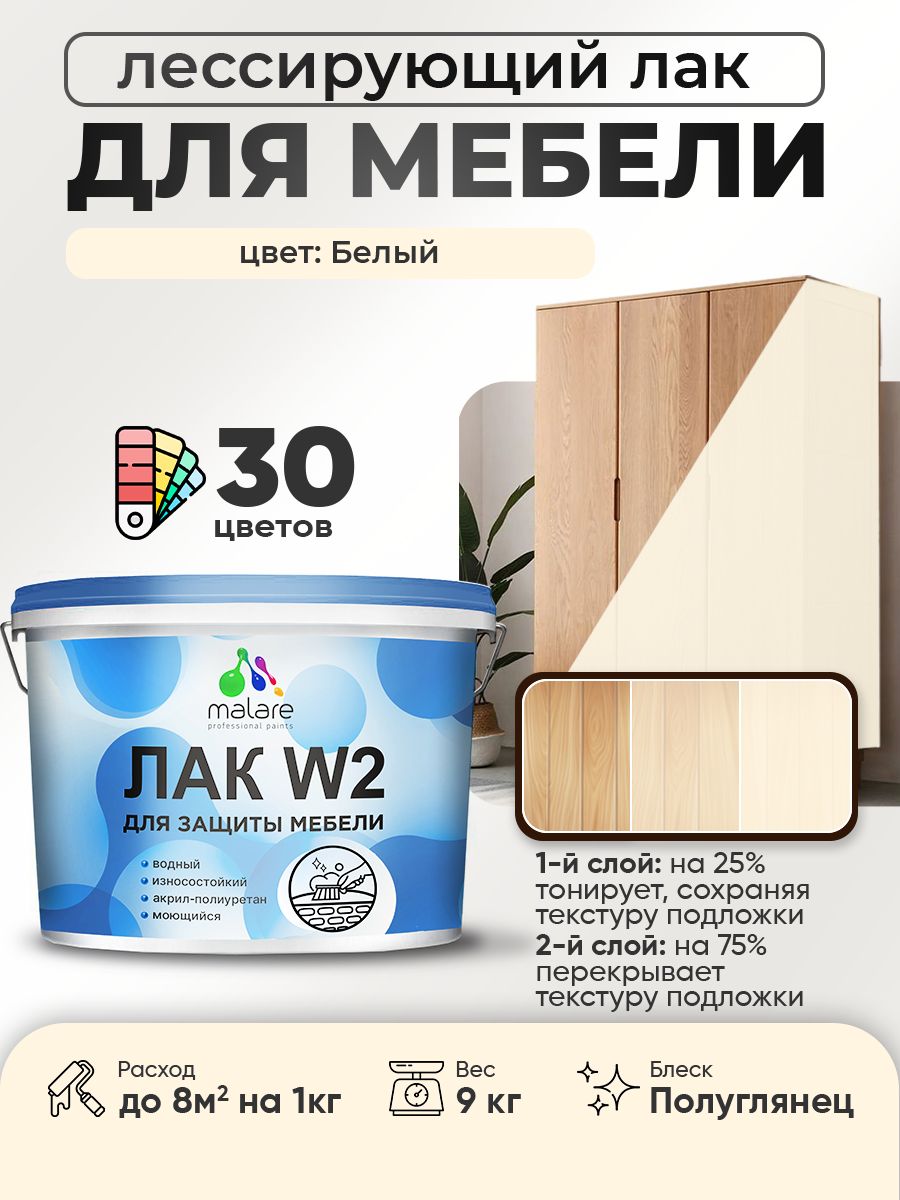 Акриловый водный колерованный лак для мебели и кухонных фасадов Malare W2