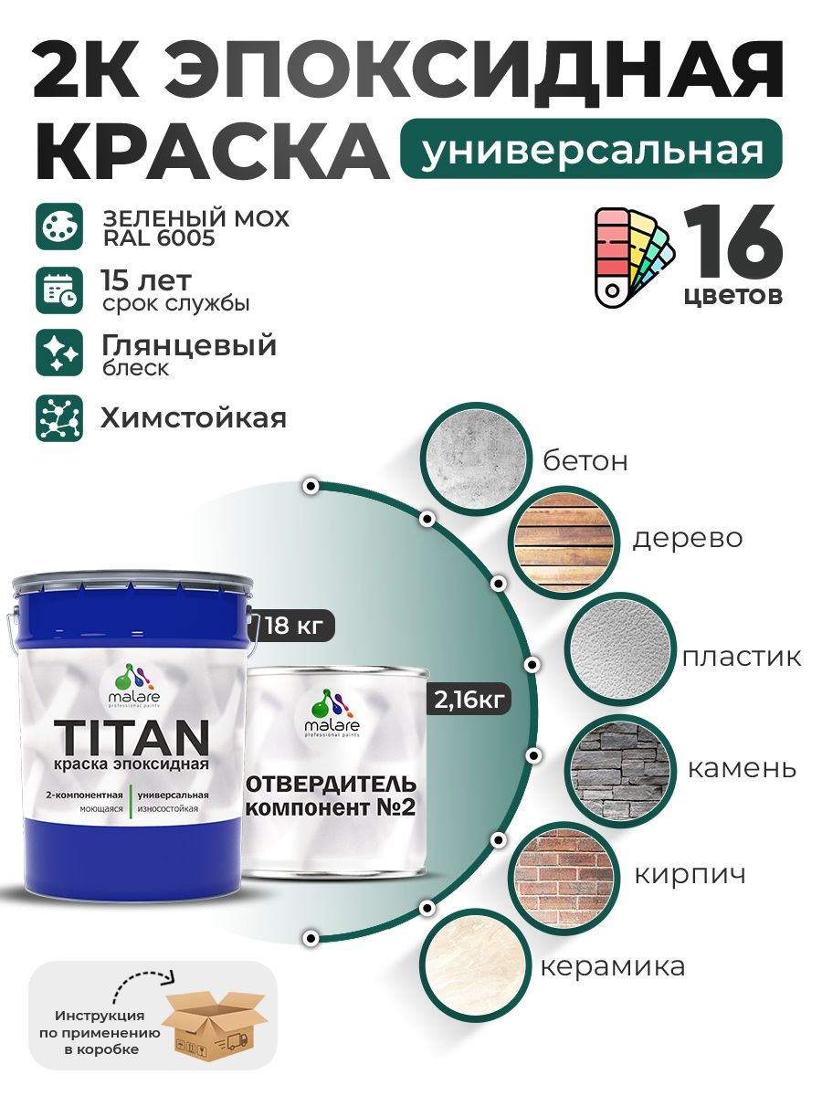 Эпоксидная универсальная краска Malare TITAN