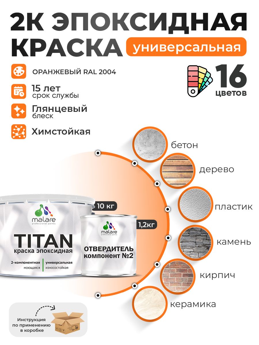 Эпоксидная универсальная краска Malare TITAN