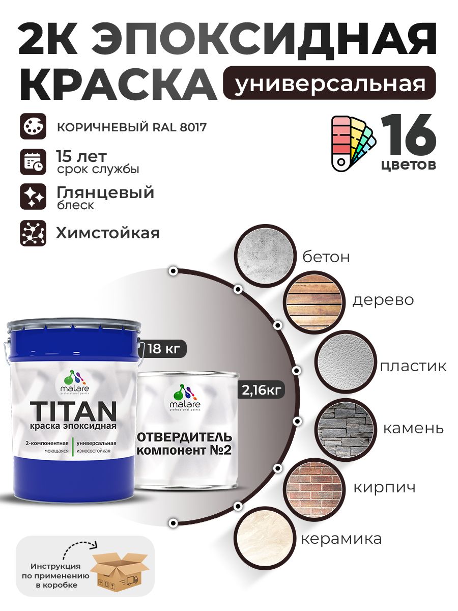 Эпоксидная универсальная краска Malare TITAN