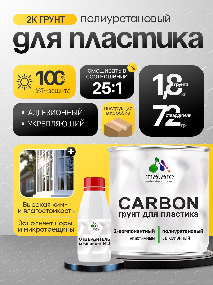 Полиуретановый грунт для пластика Malare CARBON