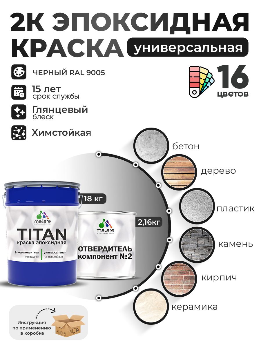 Эпоксидная универсальная краска Malare TITAN