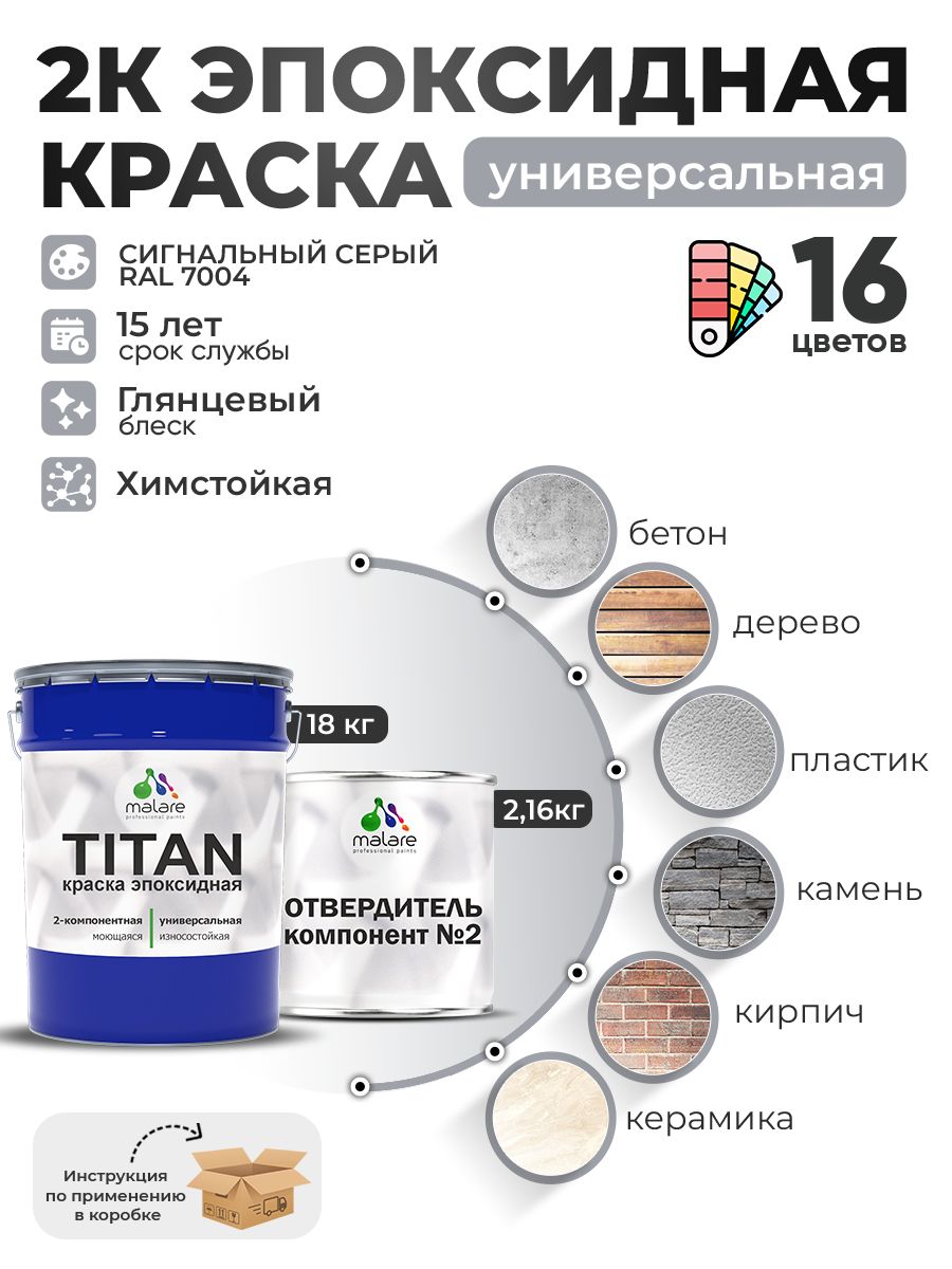 Эпоксидная универсальная краска Malare TITAN