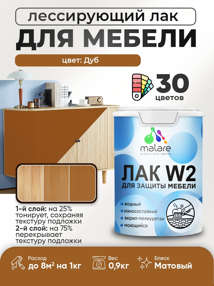 Акриловый водный колерованный лак для мебели и кухонных фасадов Malare W2