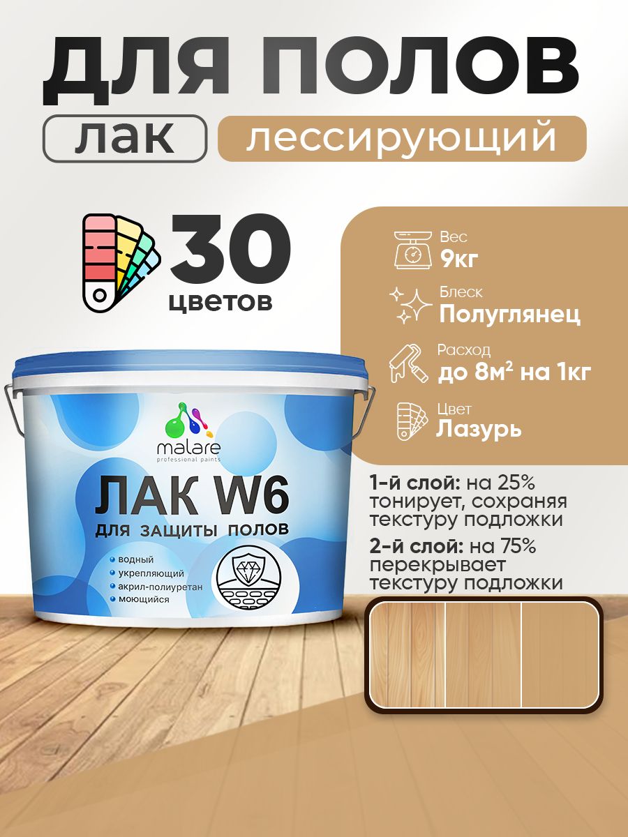 Акриловый водный колерованный лак для пола Malare W6