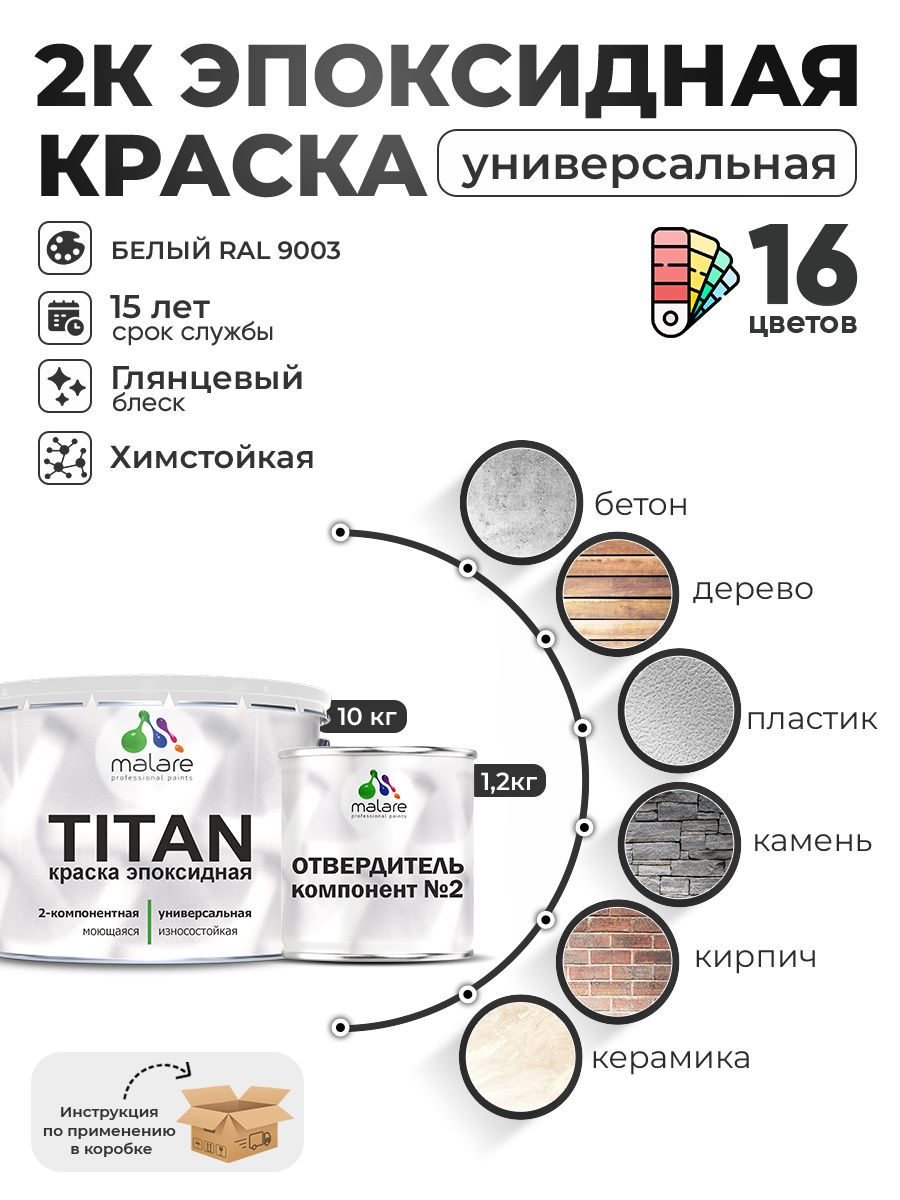 Эпоксидная универсальная краска Malare TITAN