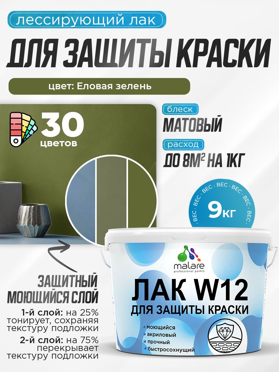 Акриловый водный колерованный лак для защиты краски Malare W12