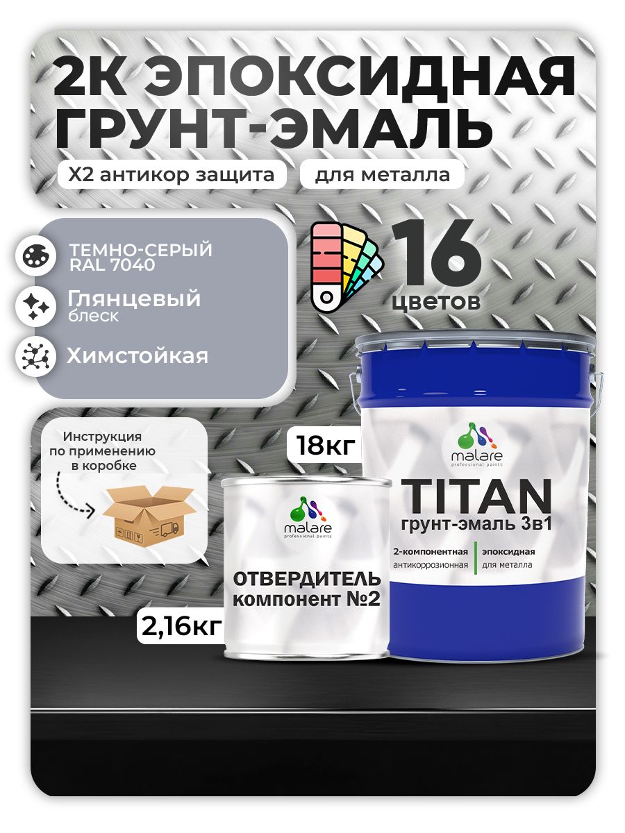 Эпоксидная грунт-эмаль для металлических поверхностей Malare TITAN
