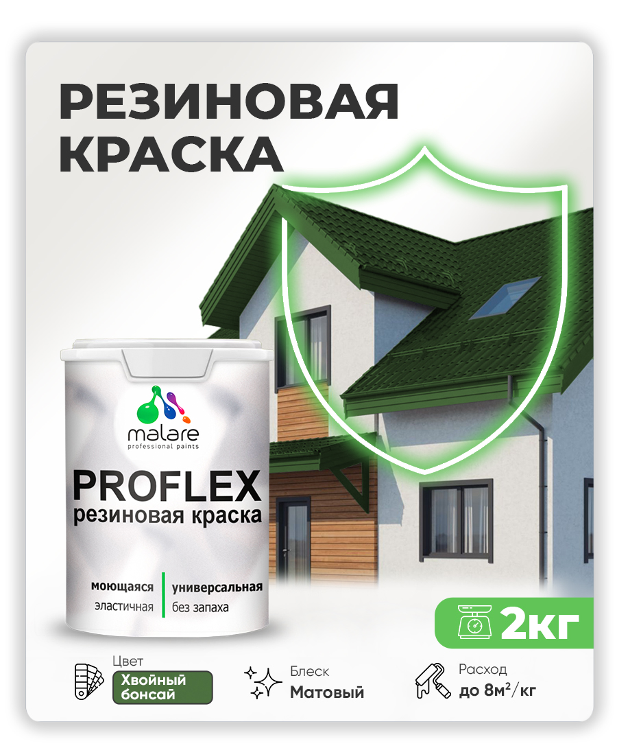 Акриловая универсальная краска Malare PROFLEX