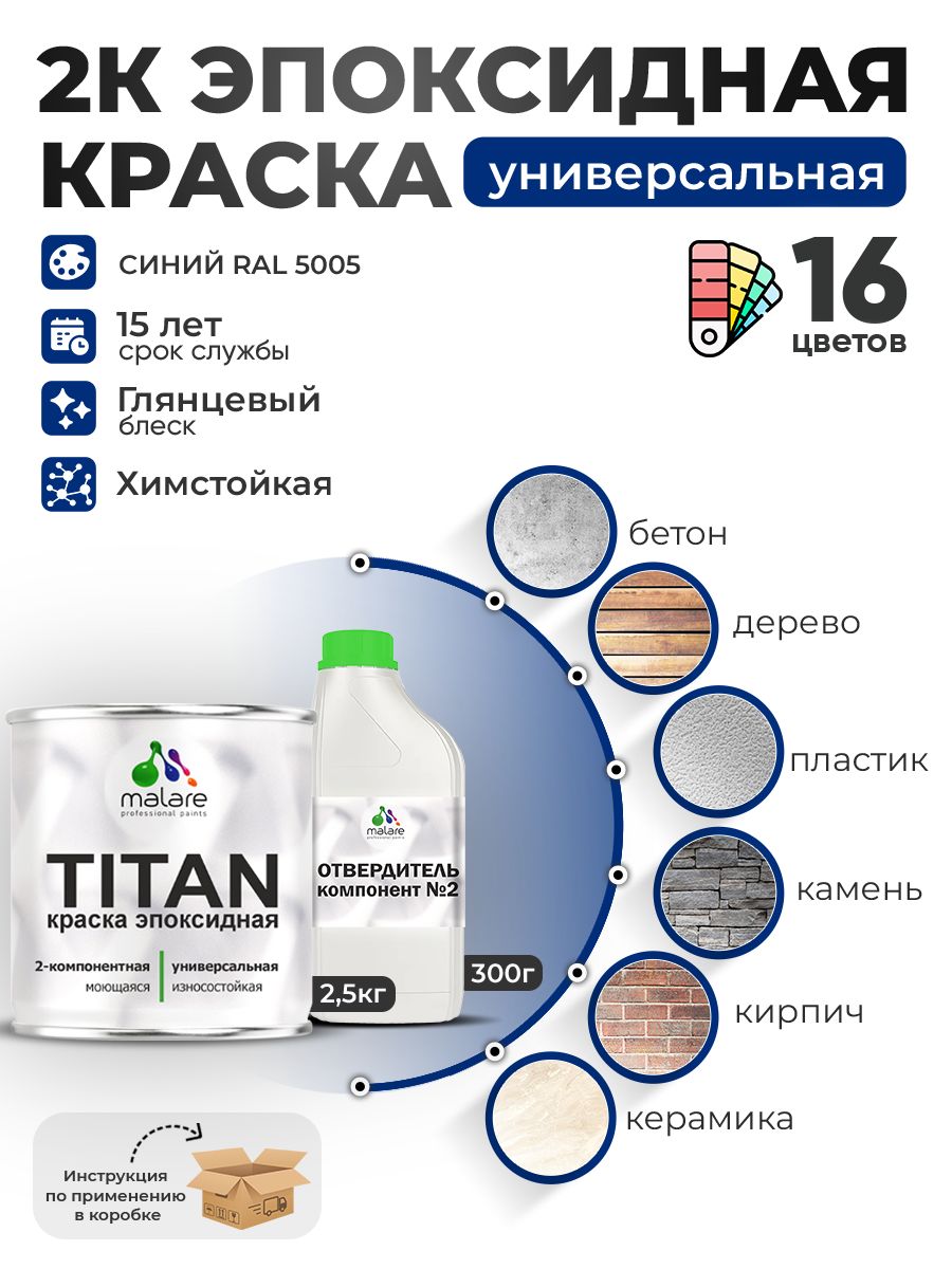 Эпоксидная универсальная краска Malare TITAN