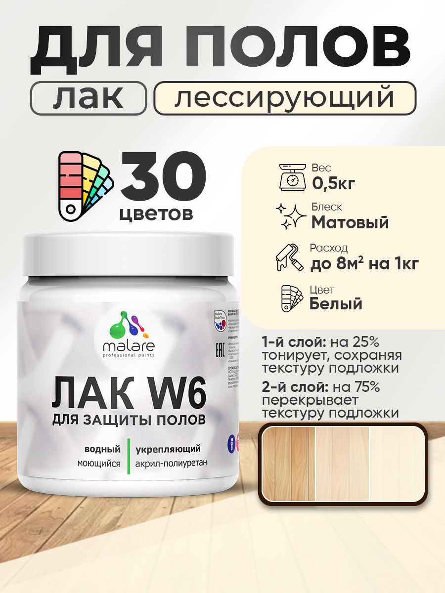 Акриловый водный колерованный лак для пола Malare W6