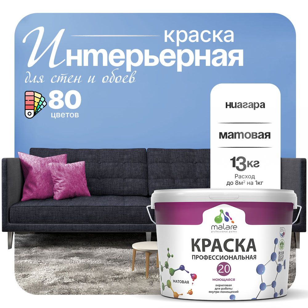 Акриловая краска для стен и обоев Malare ЕВРО 20