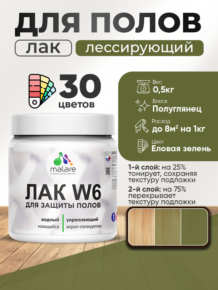 Акриловый водный колерованный лак для пола Malare W6