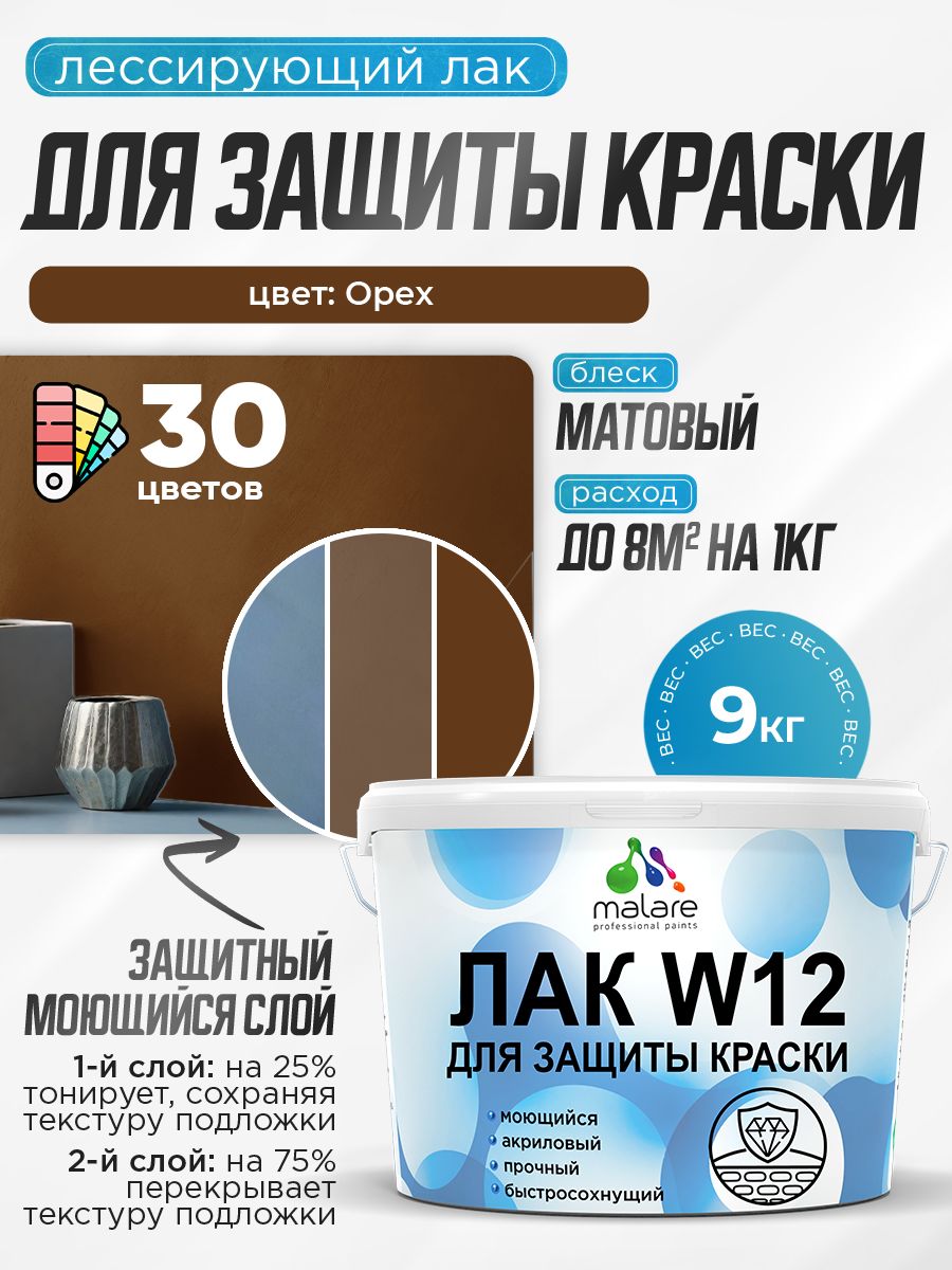 Акриловый водный колерованный лак для защиты краски Malare W12