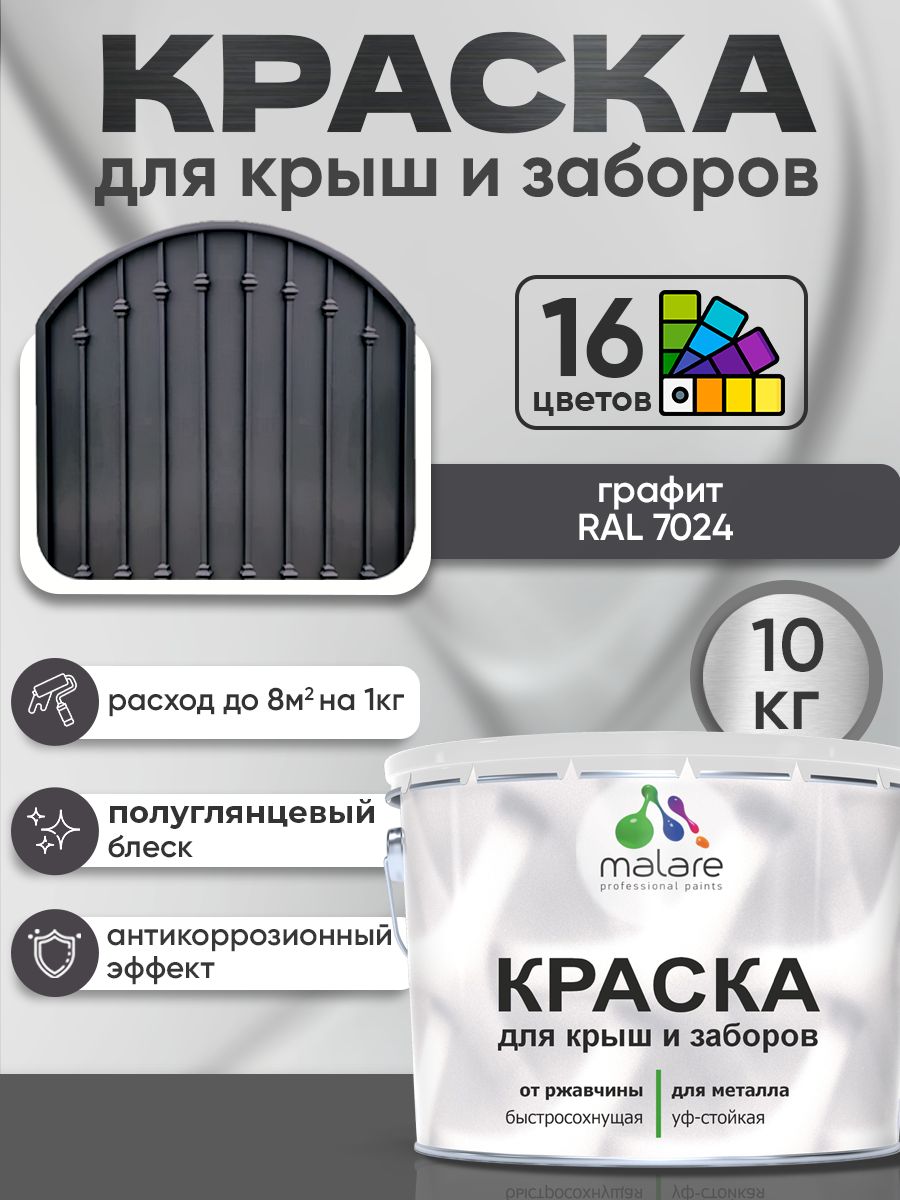 Акрилсополимерная краска 3 в 1 для металлических заборов Malare 7964₽