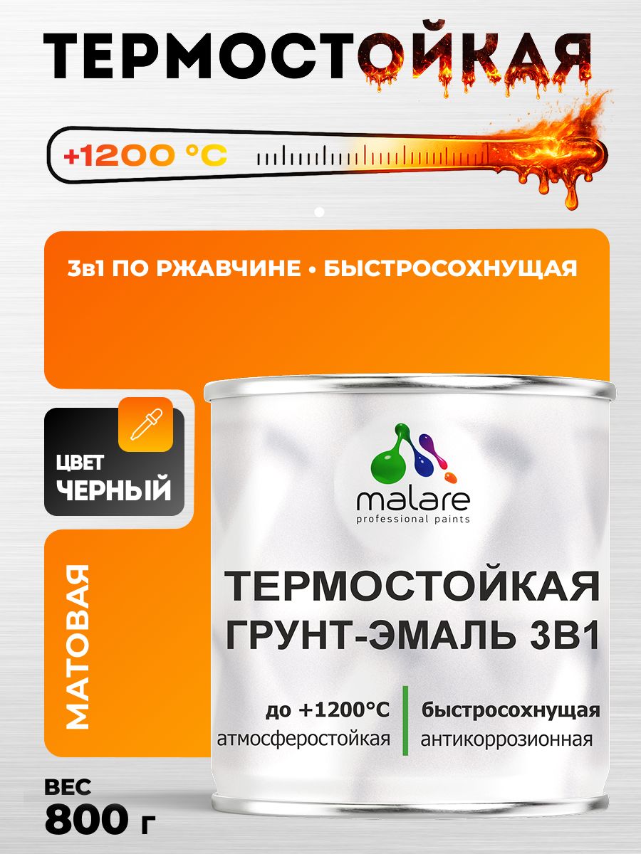 Кремнийорганическая термостойкая грунт-эмаль 3 в 1 Malare 1200 °C