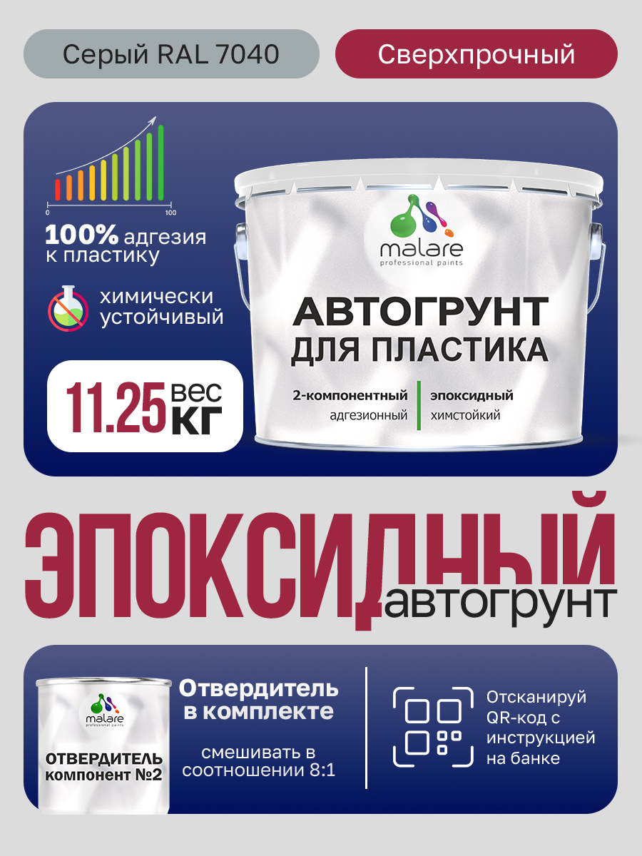 Эпоксидный грунт для автомобильного пластика Malare TITAN