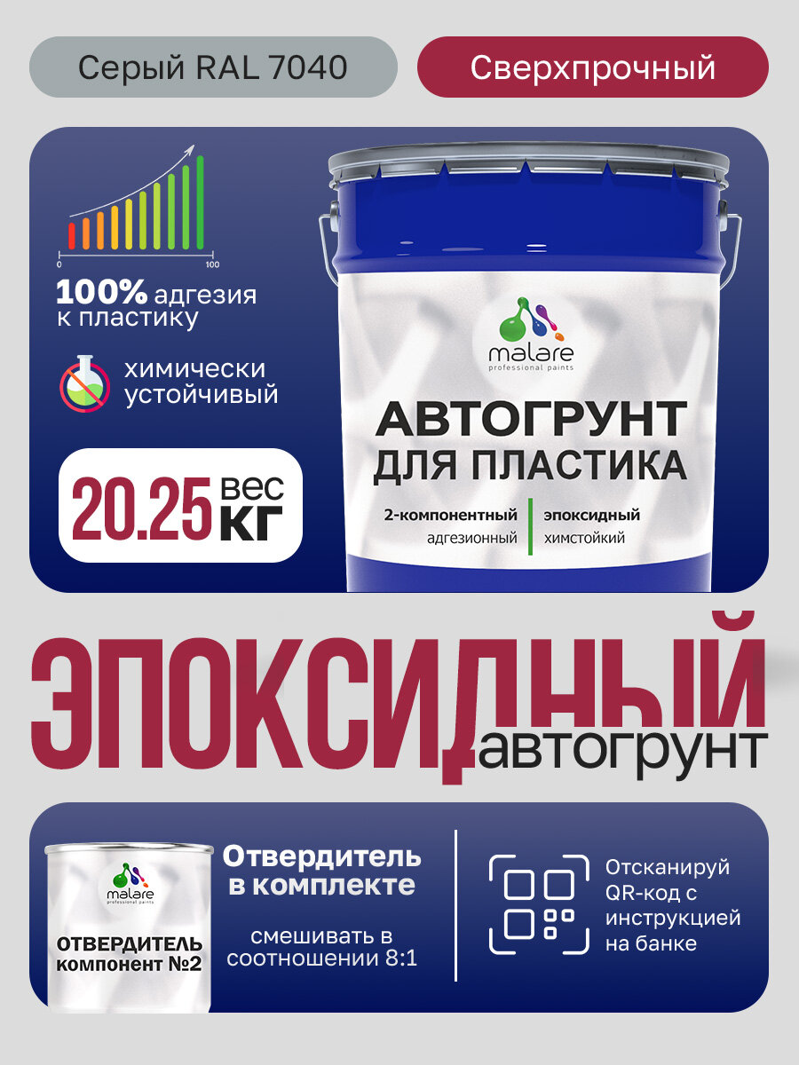 Эпоксидный грунт для автомобильного пластика Malare TITAN
