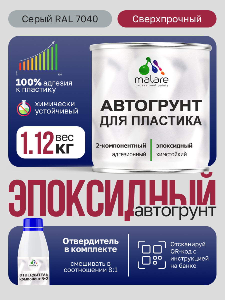 Эпоксидный грунт для автомобильного пластика Malare TITAN