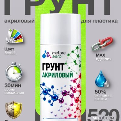 Грунт для пластика Malare акриловый адгезионный