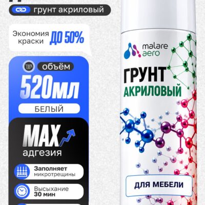 Грунт для мебели Malare акриловый адгезионный укрепляющий быстросохнущий