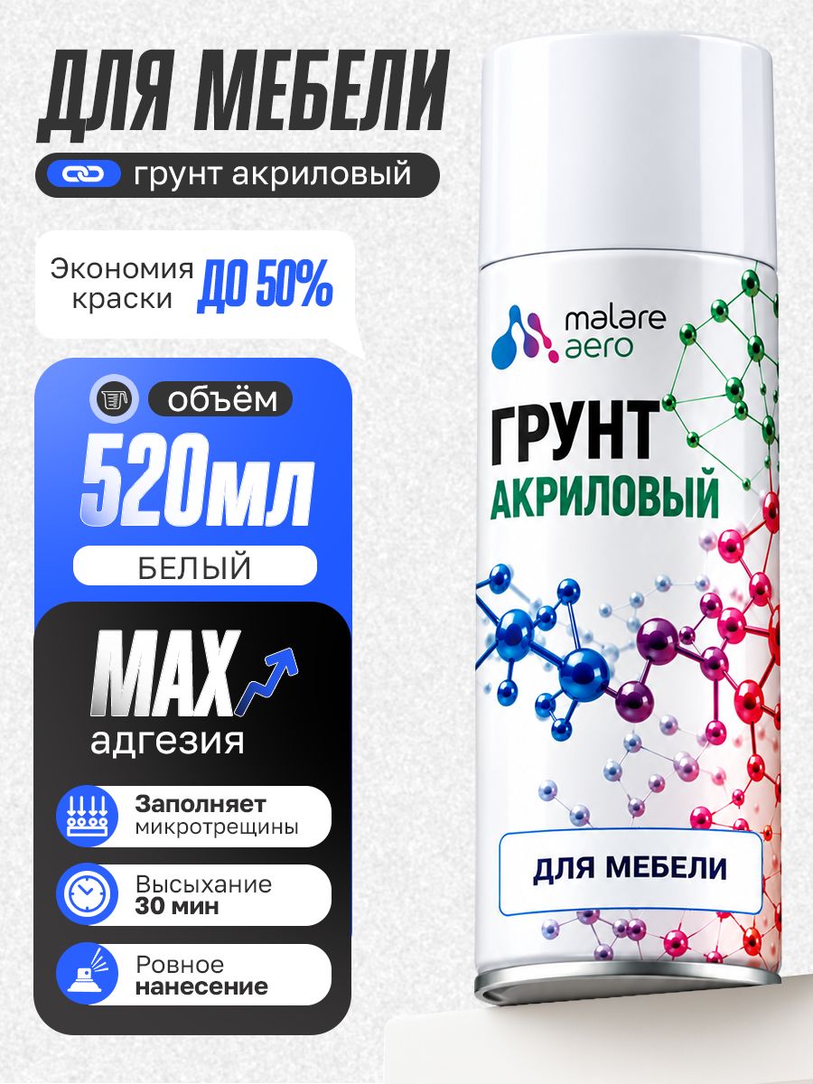 20180938065 Грунт для мебели Malare акриловый адгезионный укрепляющий быстросохнущий