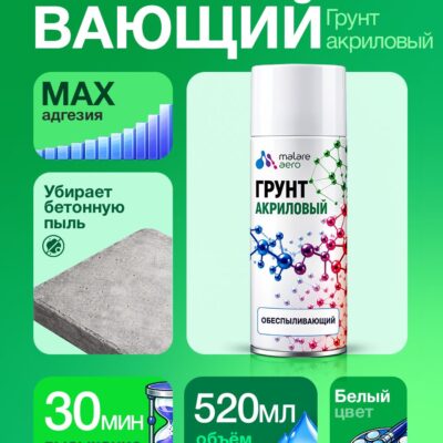Грунт обеспыливающий Malare акриловый адгезионный универсальный